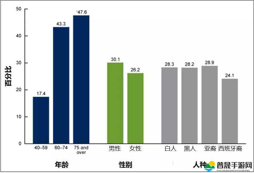 三人上面两人下边：独特的三人行关系探讨